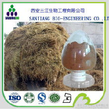 食品工業(yè)新趨勢 保健食品、植物提取物與三江生物的市場機(jī)遇